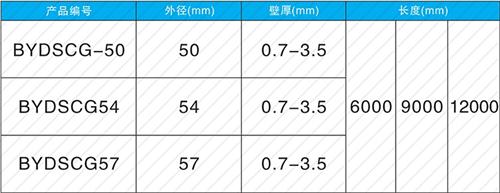 总口管理区钳压式声测管规格尺寸